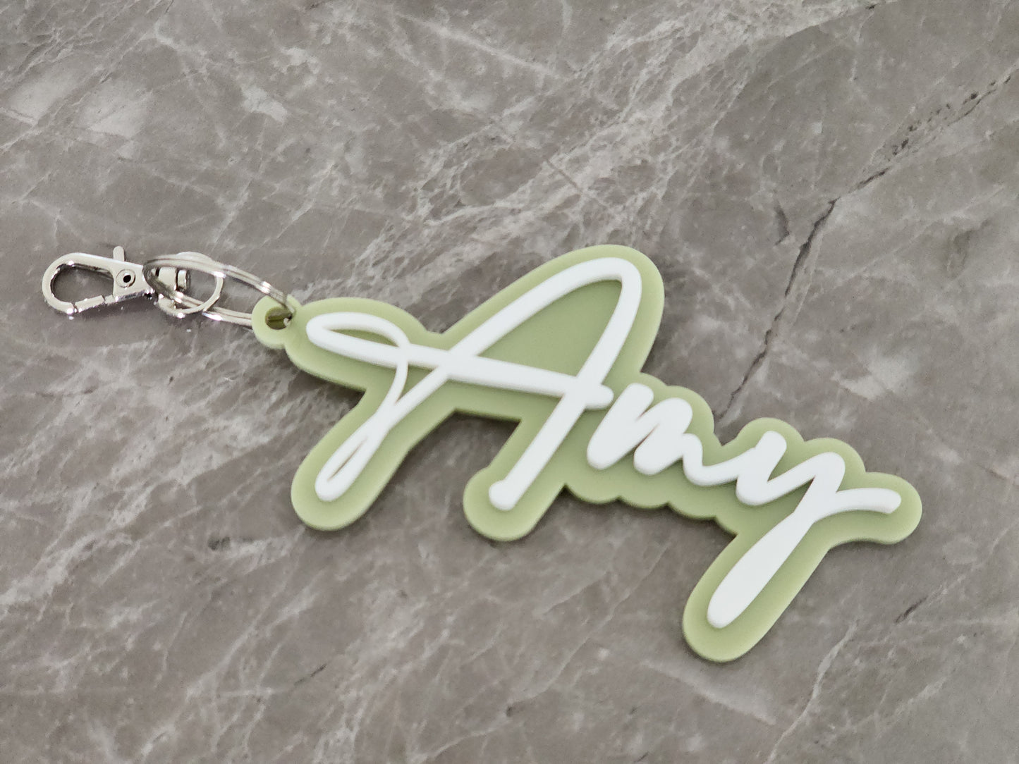 Name Keyring